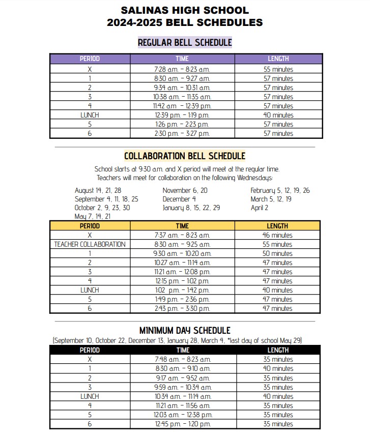 SHS Bell Schedule