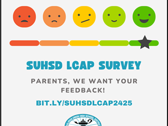 SUHSD LCAP SURVEY