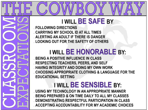 Cowboy Way infographic